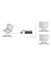 Digitus 4K DisplayPort to DisplayPort splitter, 1xDP Input, 2xDP Output, 4096x2160 at 30Hz, Black (DS-45404)