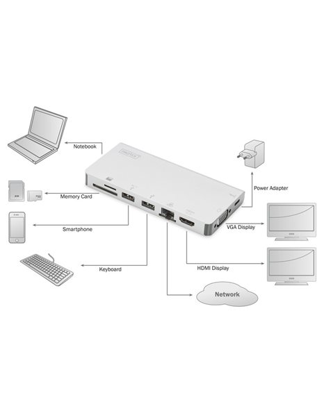 DIGITUS USB Type-C Multiport Travel Dock, 8-Port, Silver (DA-70866)