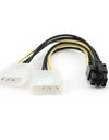 Gembird Internal Power Adapter Cable For PCI Express, 6-Pin To Molex x2 Pieces, White/Black/Red/Yellow (CC-PSU-6)