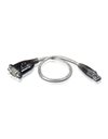 ATEN UC232A USB-to-Serial Converter