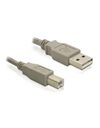 Delock Cable USB 2.0 Type-A male to USB 2.0 Type-B male 3 m (82216)