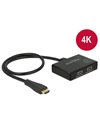 Delock Διαχωριστής HDMI 1 x HDMI σε  2 x HDMI έξοδο 4K (87700)