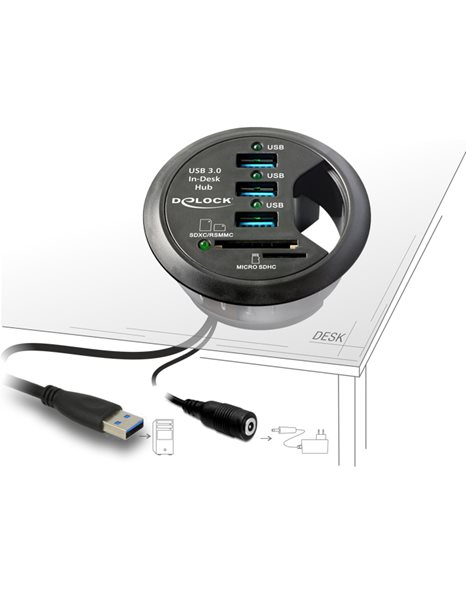 Delock In-Desk Hub 3 Port USB 3.0 + 2 Slot SD Card Reader (61991)