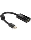 Delock Adapter mini Displayport 1.1 male To HDMI female Passive black (65099)