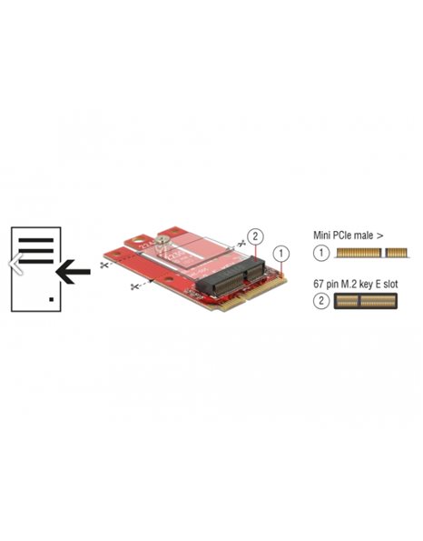Delock Adapter Mini PCIe To M.2 Key E slot (63909)